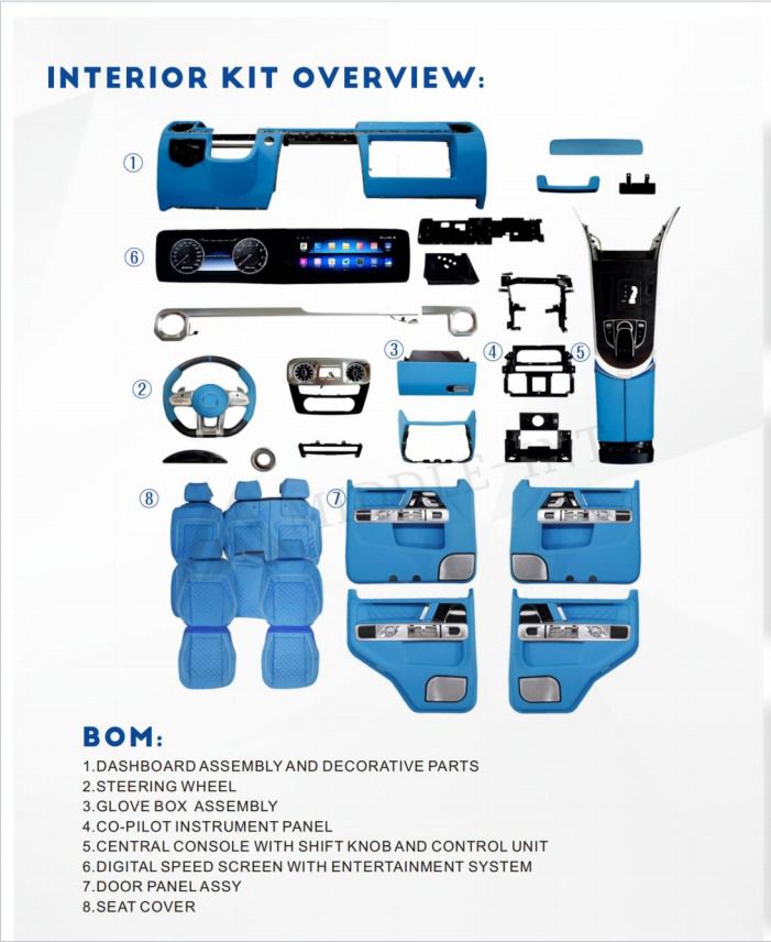 Interior Upgrade Conversion Kit for W463 (2000–2013) to W463A Style - Custom Class